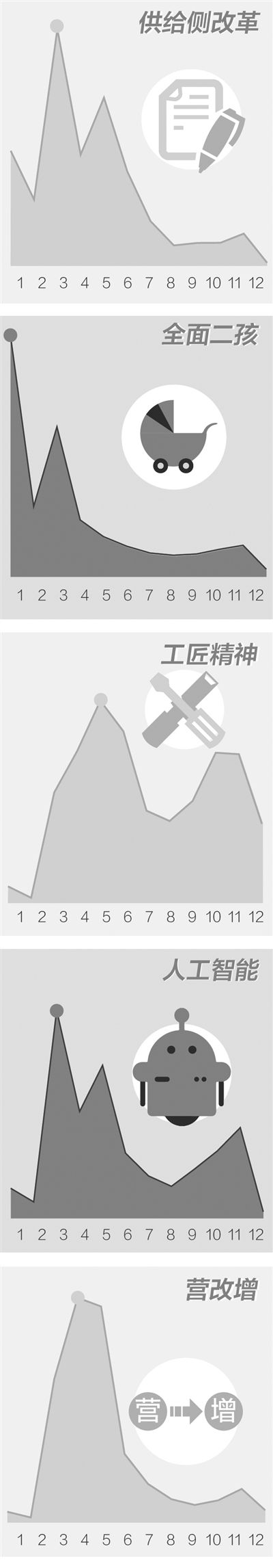 2017年山東公務(wù)員考試時政