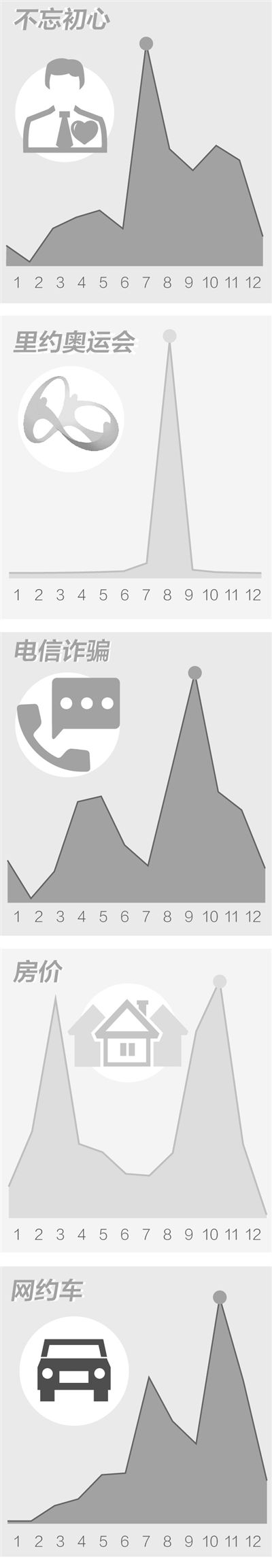2017年山東公務(wù)員考試時政