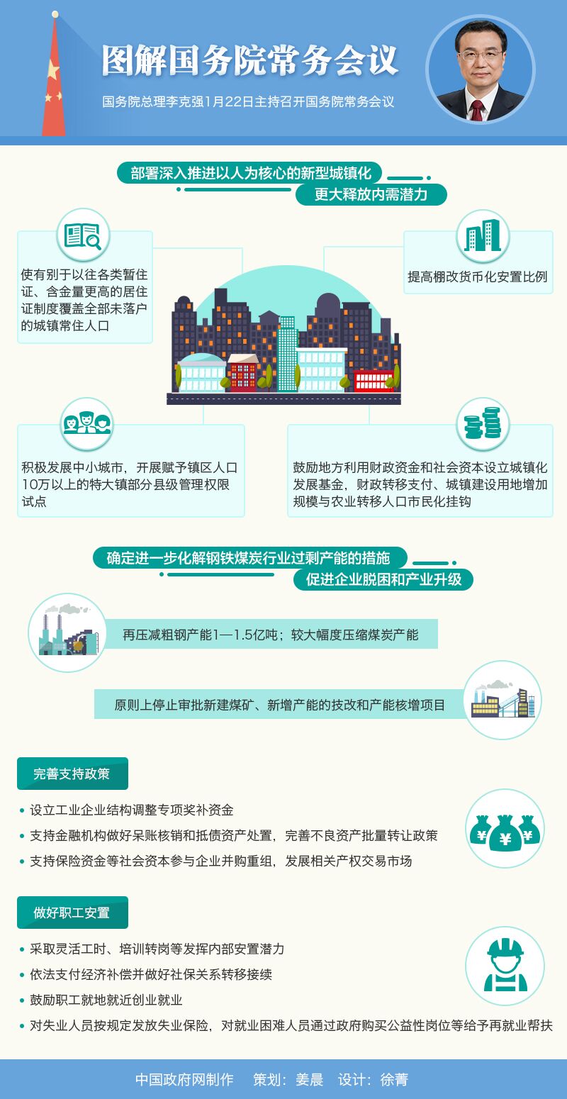 2016年山東公務(wù)員考試時政：圖解國務(wù)院常務(wù)會議