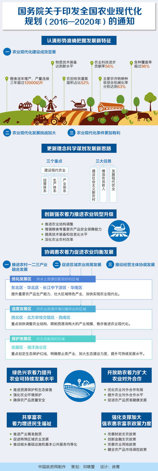 2017年山東公務員考試時政
