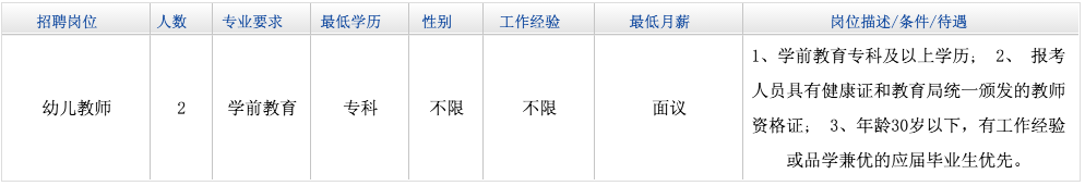 2017山東事業(yè)單位招聘 2017山東事業(yè)單位招聘