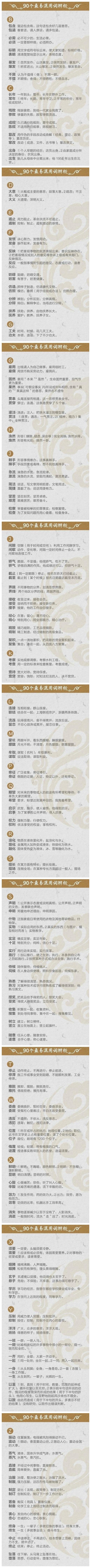 盤點(diǎn)90個(gè)最易混用詞辨析，2020年山東省考加油！