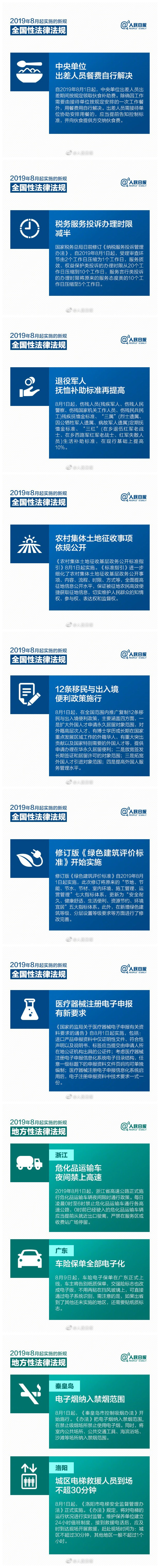 2020年山東公務(wù)員考試時政：明日起，這些新規(guī)將影響你我的生活